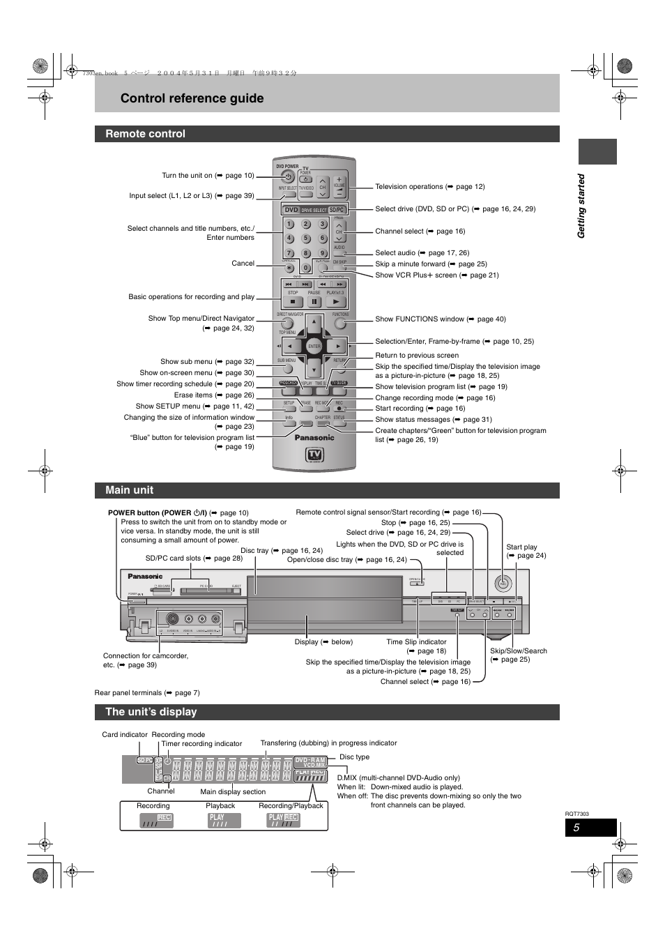Control reference guide, Remote control, Main unit | The unit’s display, Ge tt in g s ta rte d | Panasonic DMRE65 User Manual | Page 5 / 60