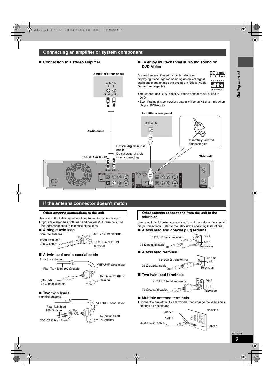 Panasonic DMRE65 User Manual | Page 9 / 60