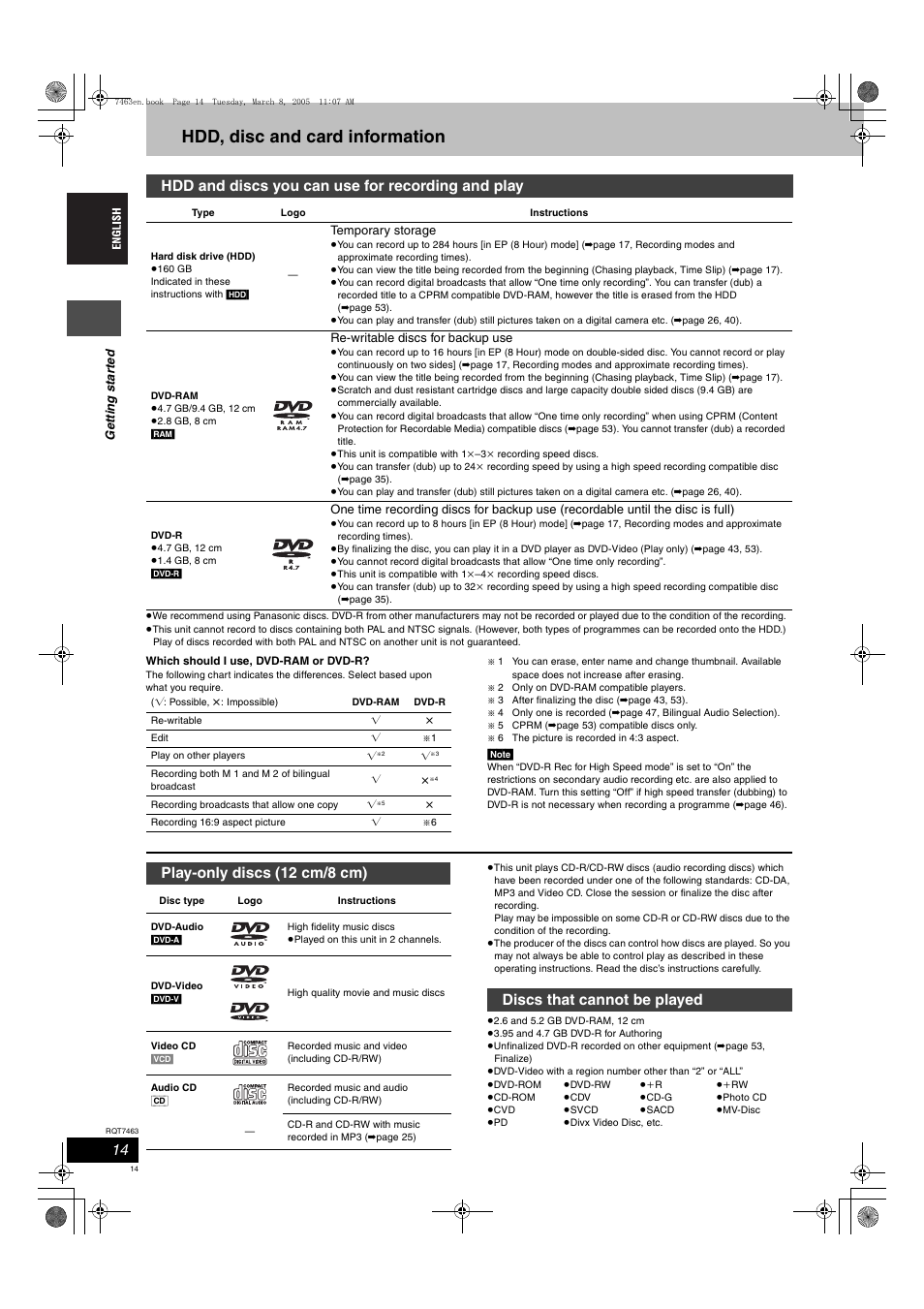 Hdd, disc and card information, Hdd and discs you can use for recording and play, Play-only discs (12 cm/8 cm) | Discs that cannot be played | Panasonic DMRE95H User Manual | Page 14 / 124