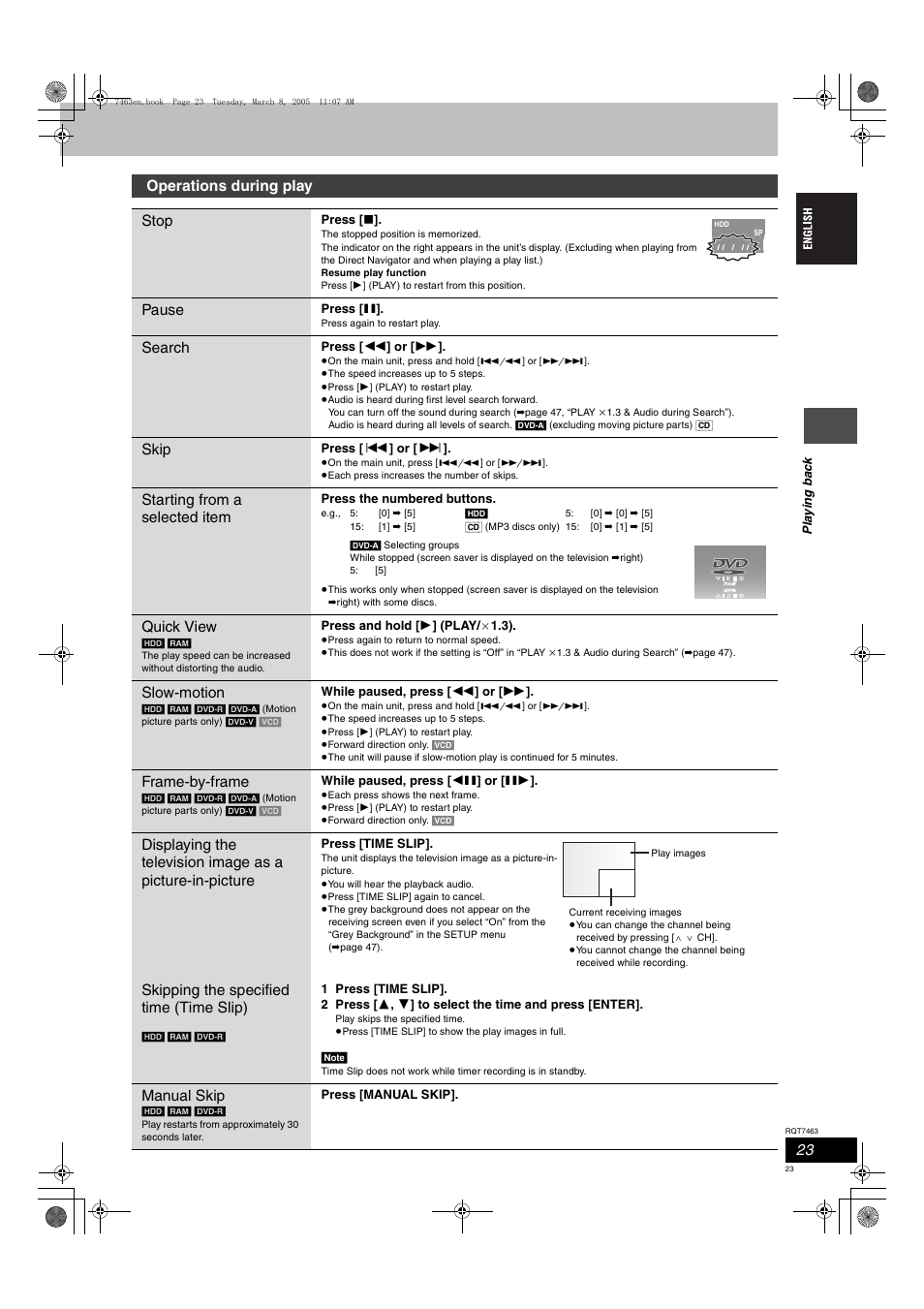 Operations during play stop, Pause, Search | Skip, Starting from a selected item, Quick view, Slow-motion, Frame-by-frame, Skipping the specified time (time slip), Manual skip | Panasonic DMRE95H User Manual | Page 23 / 124