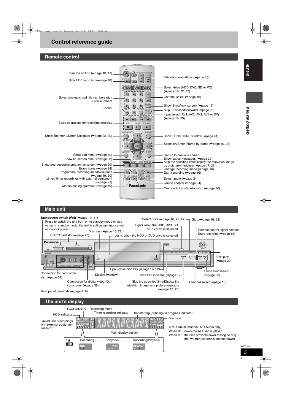 Control reference guide, Remote control, Main unit the unit’s display | Ge tt in g st ar te d | Panasonic DMRE95H User Manual | Page 5 / 124