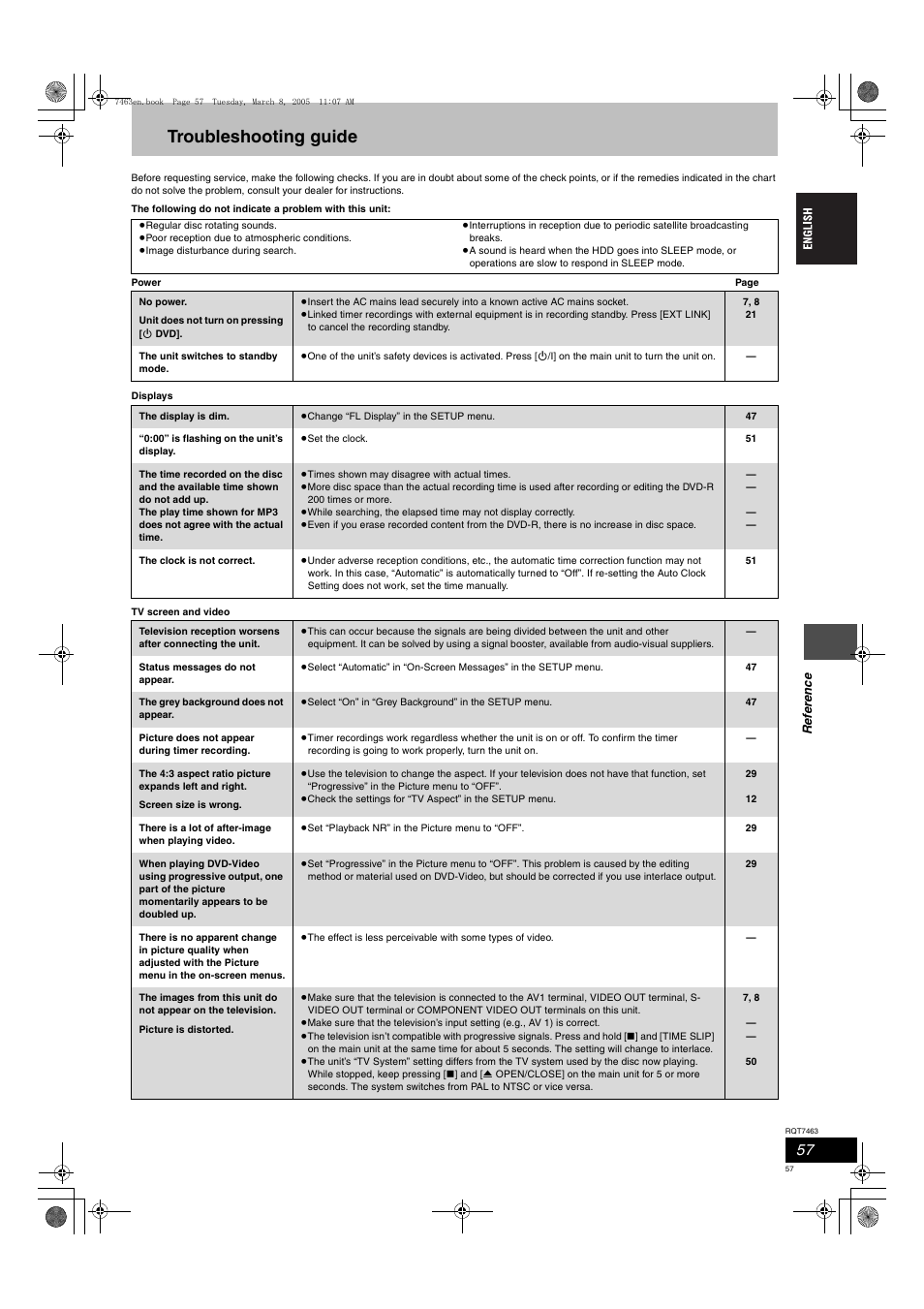 Troubleshooting guide | Panasonic DMRE95H User Manual | Page 57 / 124