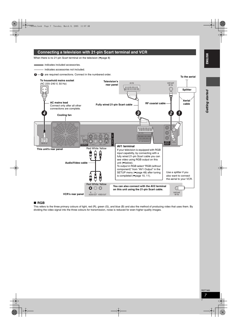 Ge tt in g st ar te d | Panasonic DMRE95H User Manual | Page 7 / 124