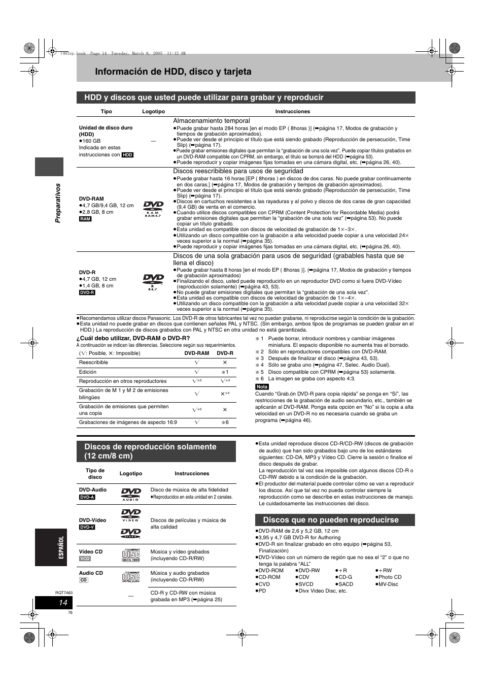 Información de hdd, disco y tarjeta, Discos de reproducción solamente (12 cm/8 cm), Discos que no pueden reproducirse | Panasonic DMRE95H User Manual | Page 76 / 124