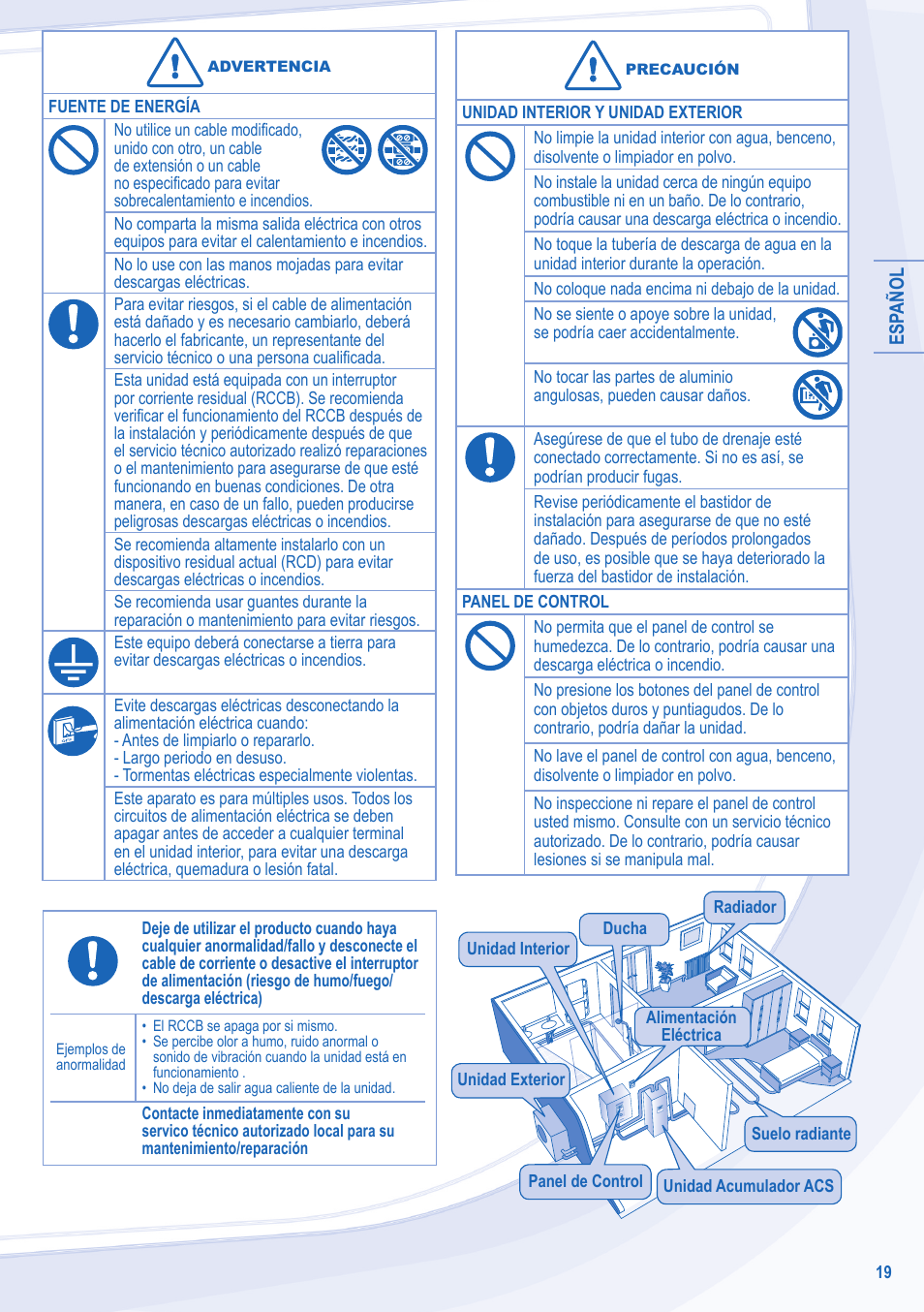 Panasonic WHUD14CE5 User Manual | Page 3 / 12