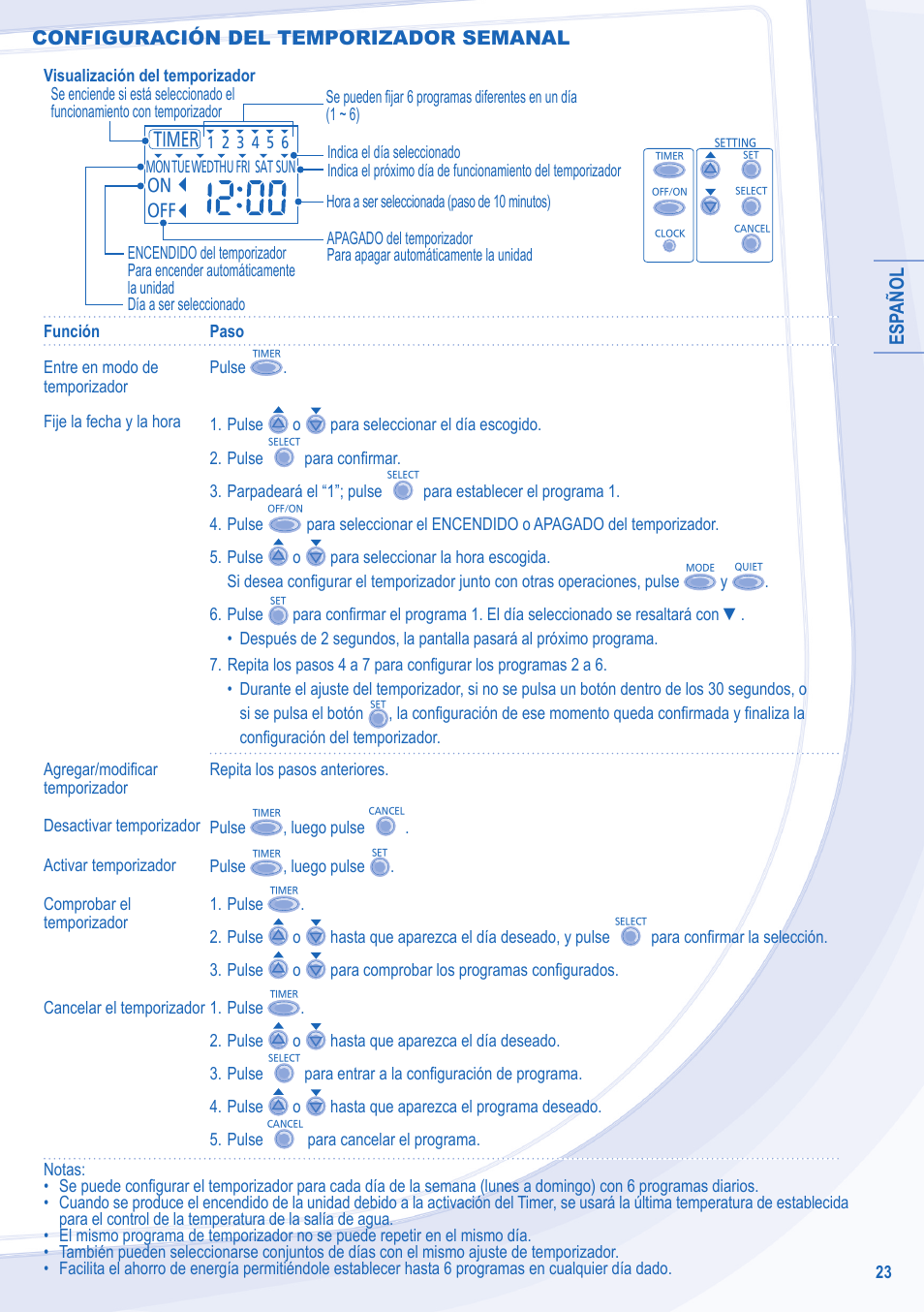 Esp añol, Configuración del temporizador semanal | Panasonic WHUD14CE5 User Manual | Page 7 / 12