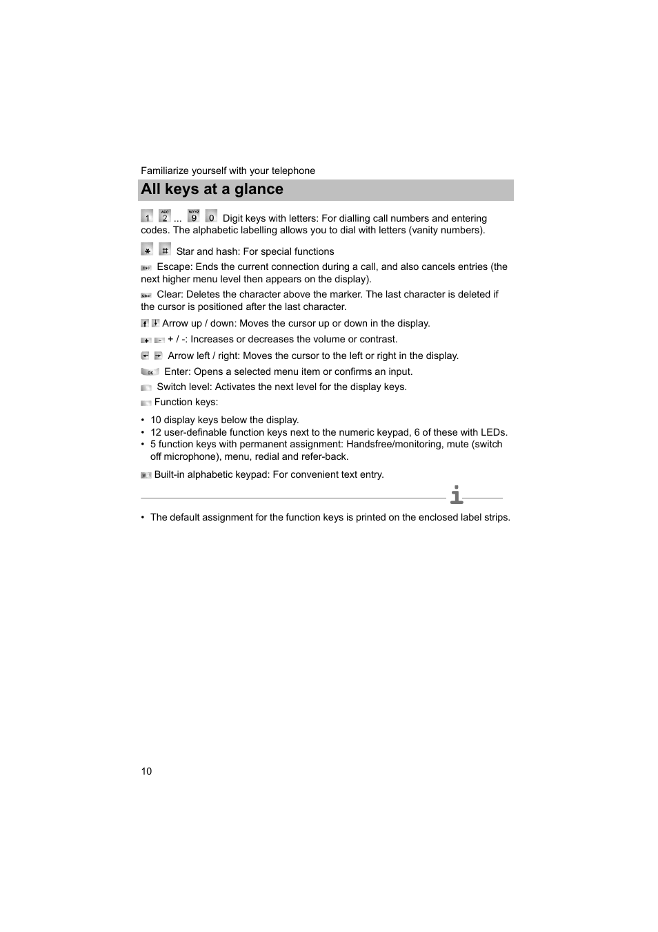 All keys at a glance | Avaya T3 (IP) Comfort User Manual | Page 10 / 172