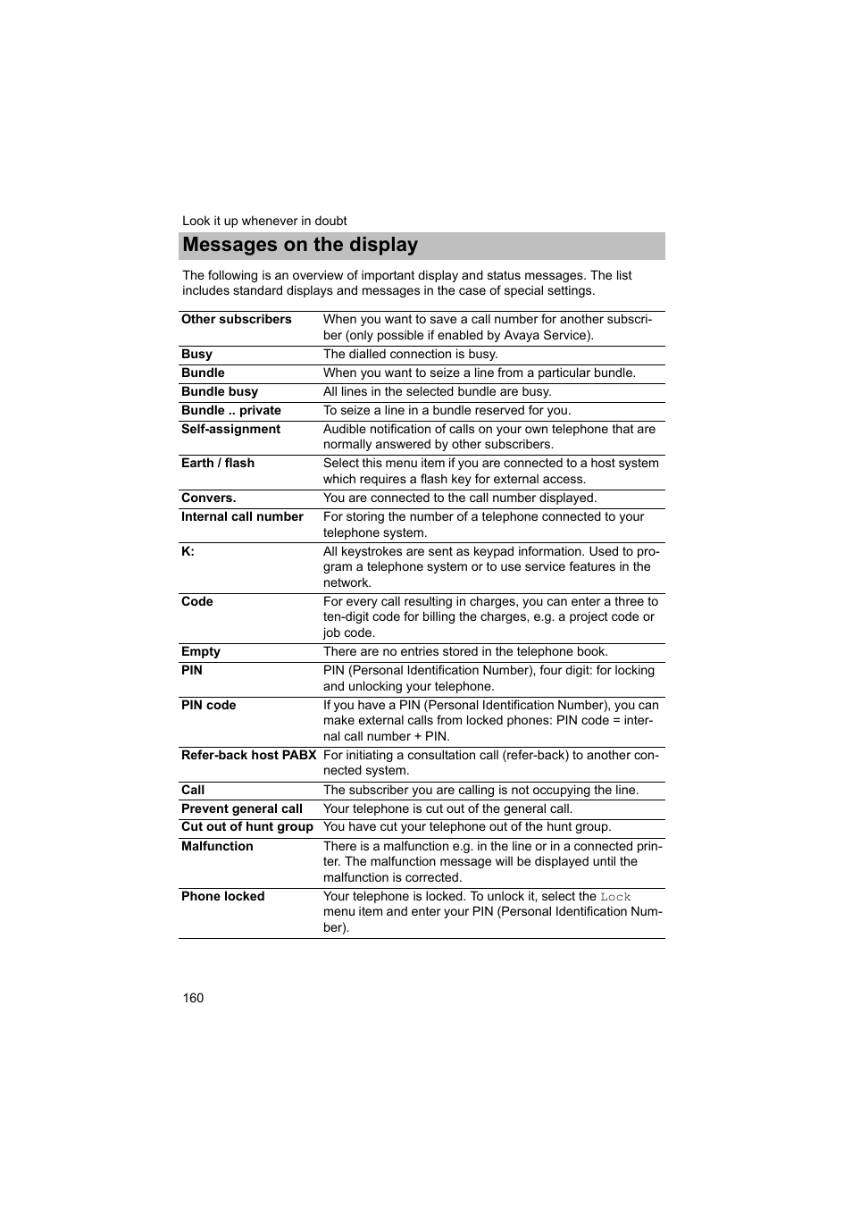 Messages on the display | Avaya T3 (IP) Comfort User Manual | Page 160 / 172