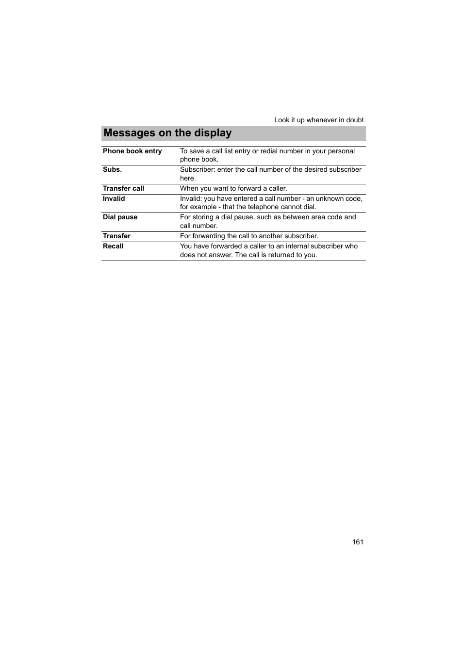 Messages on the display | Avaya T3 (IP) Comfort User Manual | Page 161 / 172
