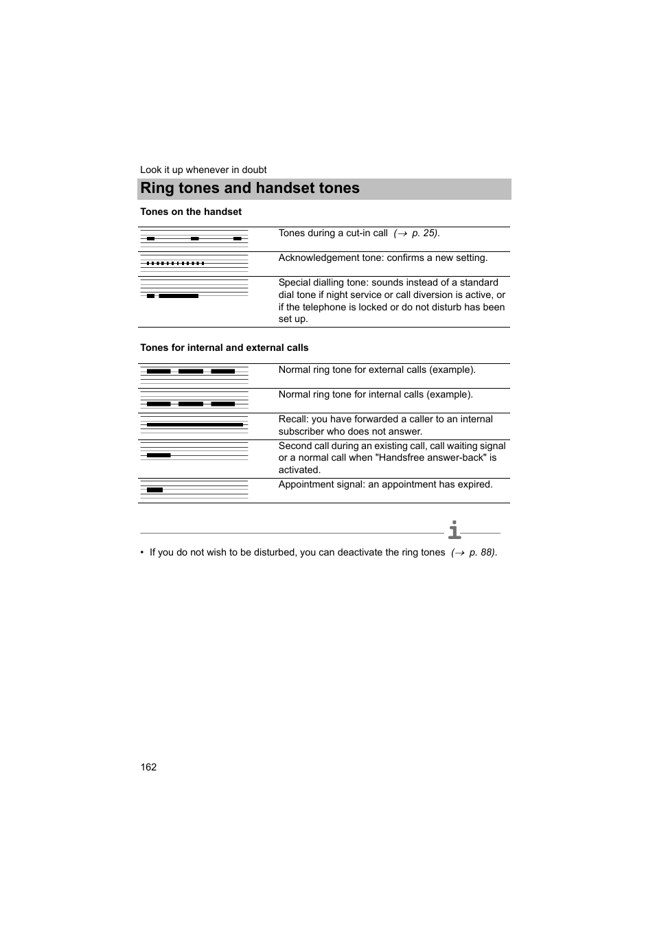 Ring tones and handset tones, Tones on the handset, Tones for internal and external calls | Avaya T3 (IP) Comfort User Manual | Page 162 / 172