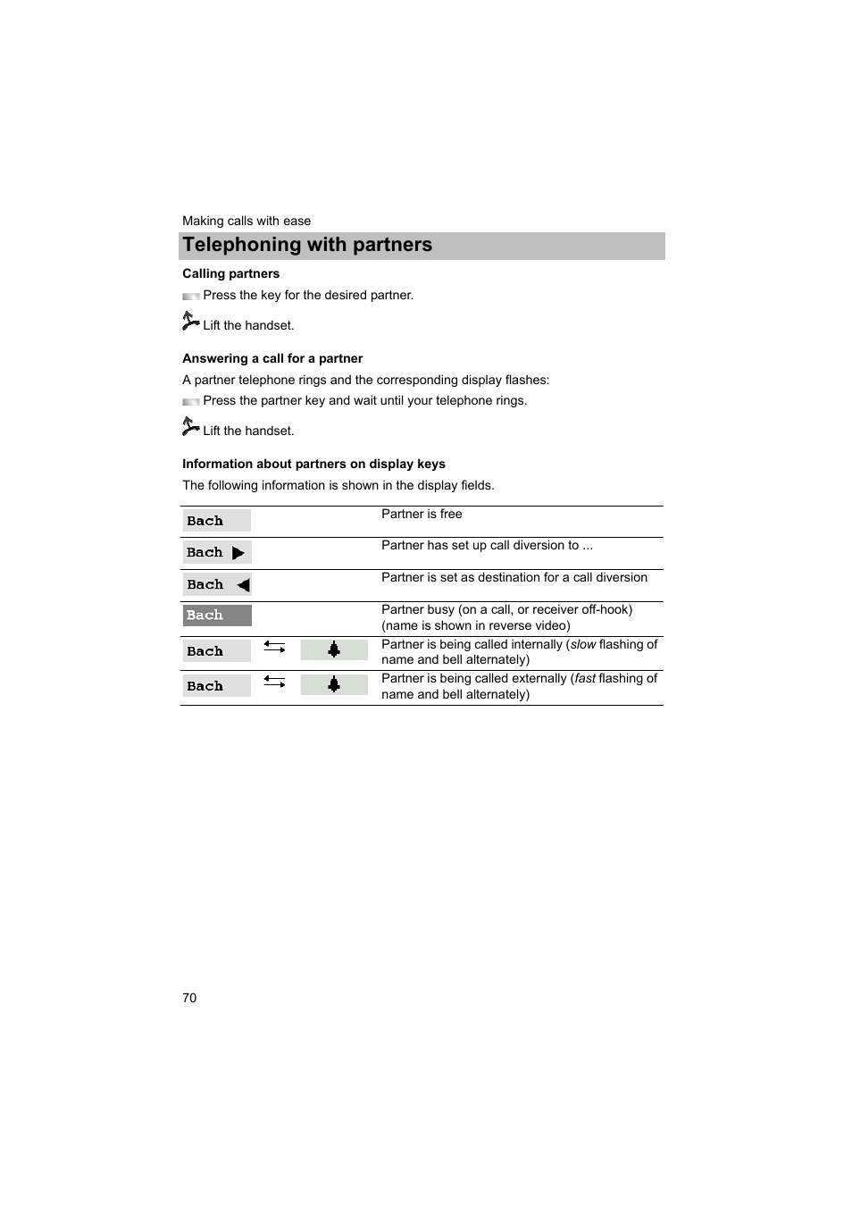 Calling partners, Answering a call for a partner, Information about partners on display keys | P. 70), Telephoning with partners | Avaya T3 (IP) Comfort User Manual | Page 70 / 172