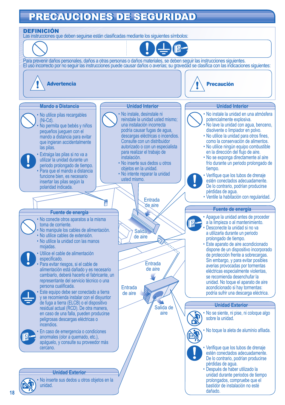 Precauciones de seguridad | Panasonic CSE15HKEW User Manual | Page 2 / 10
