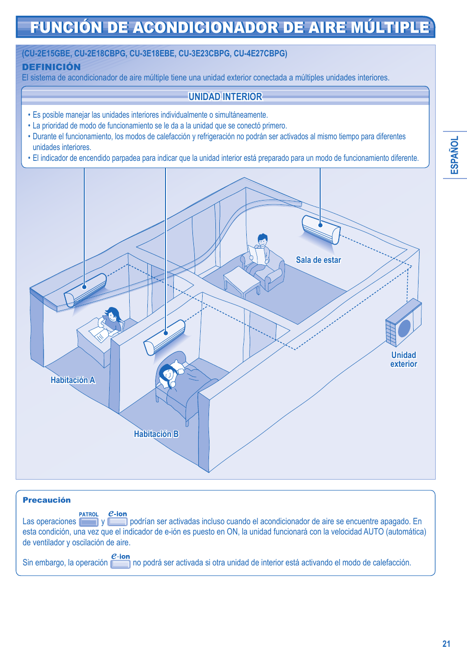 Función de acondicionador de aire múltiple | Panasonic CSE15HKEW User Manual | Page 5 / 10