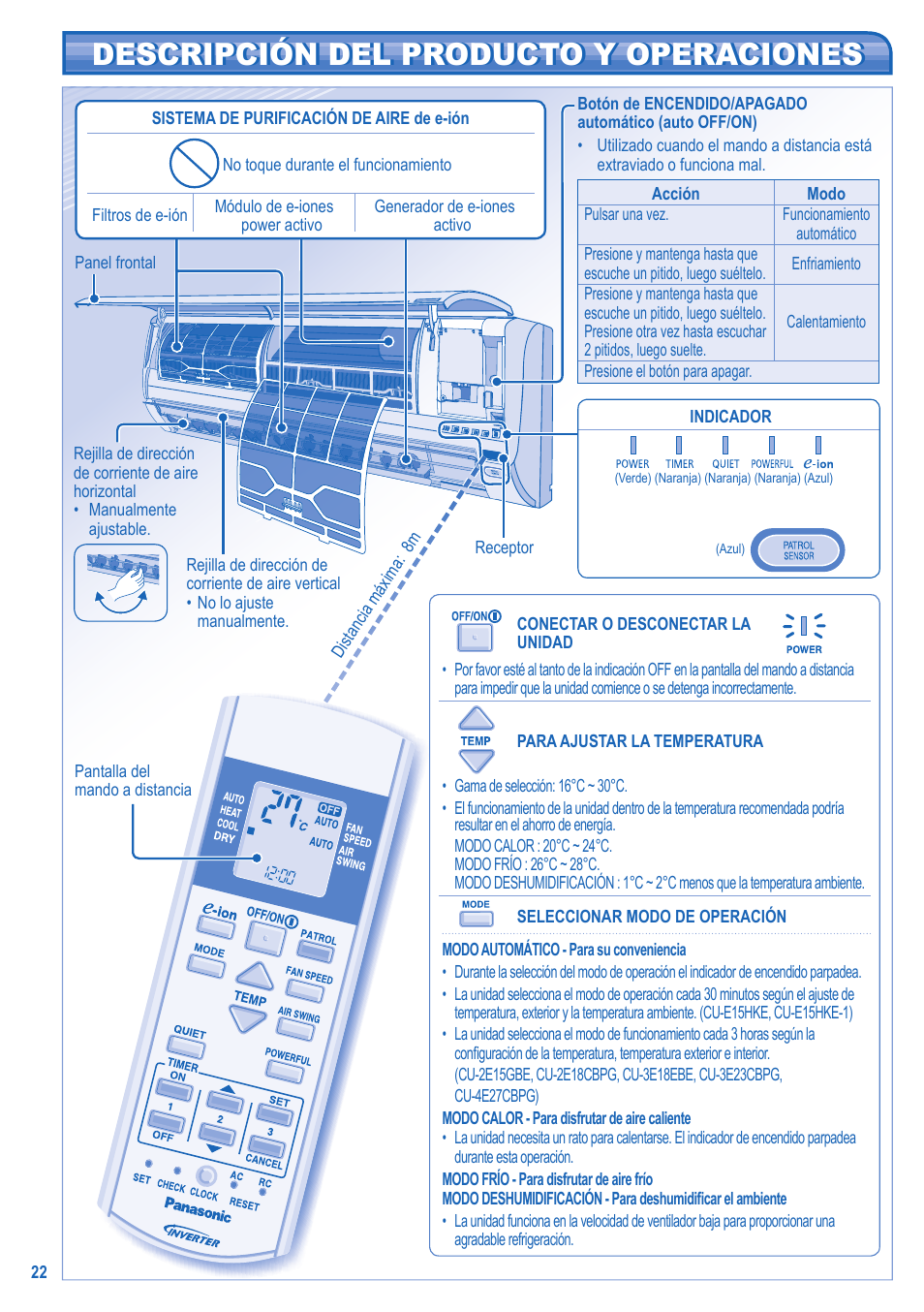 Descripción del producto y operaciones | Panasonic CSE15HKEW User Manual | Page 6 / 10