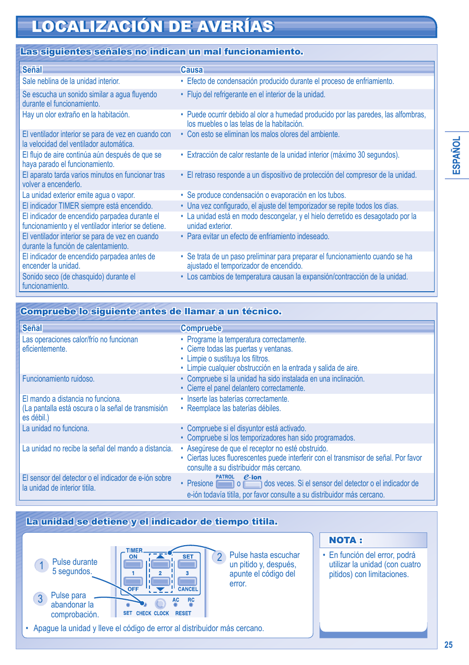 Localización de averías | Panasonic CSE15HKEW User Manual | Page 9 / 10