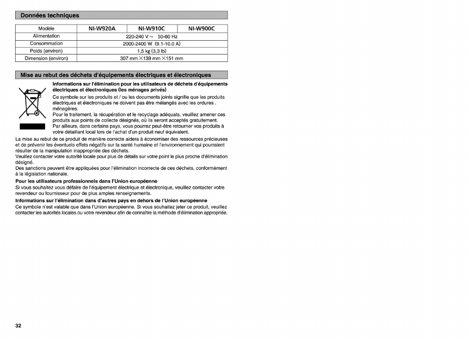 Données techniques | Panasonic NIW900CVXA User Manual | Page 18 / 28
