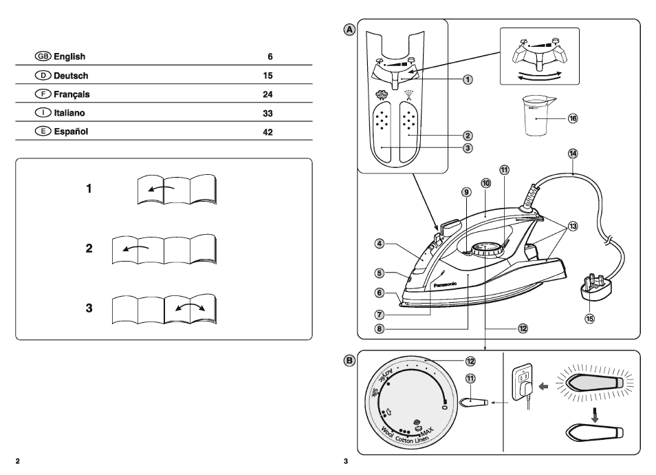 Panasonic NIW900CVXA User Manual | Page 2 / 28