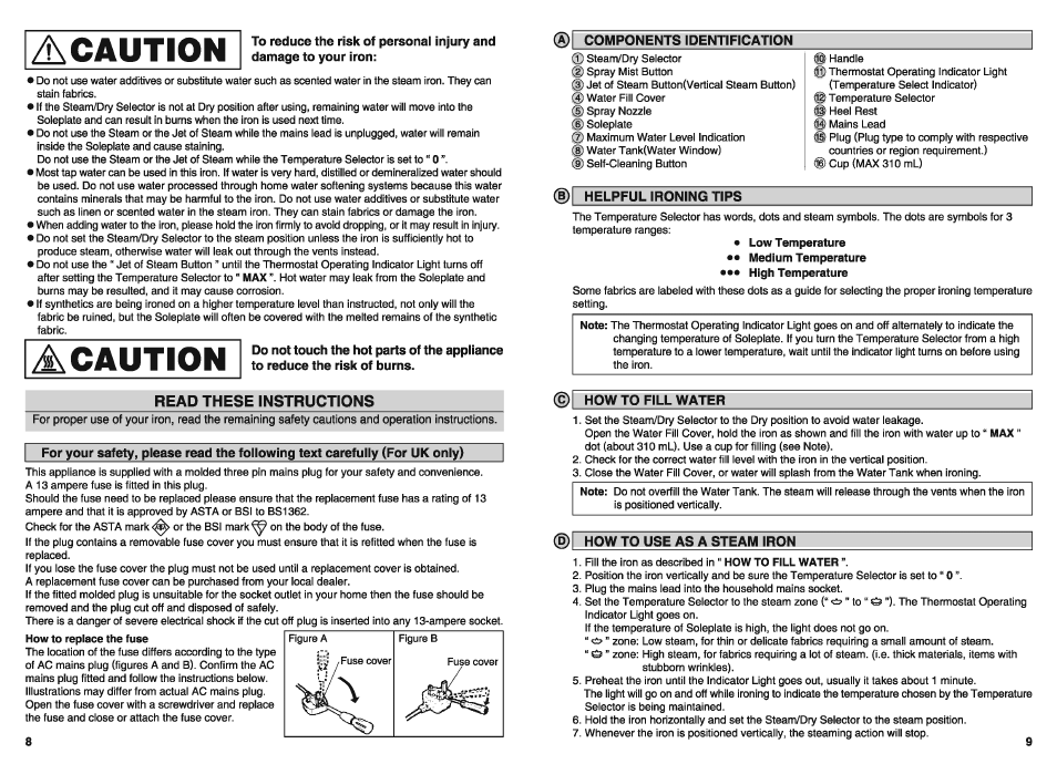 G) helpful ironing tips, G) how to fill water, 5) how to use as a steam iron | Acaution | Panasonic NIW900CVXA User Manual | Page 5 / 28