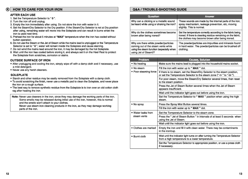 How to care for your iron, After each use, Outside surface of iron | Soleplate | Panasonic NIW900CVXA User Manual | Page 7 / 28