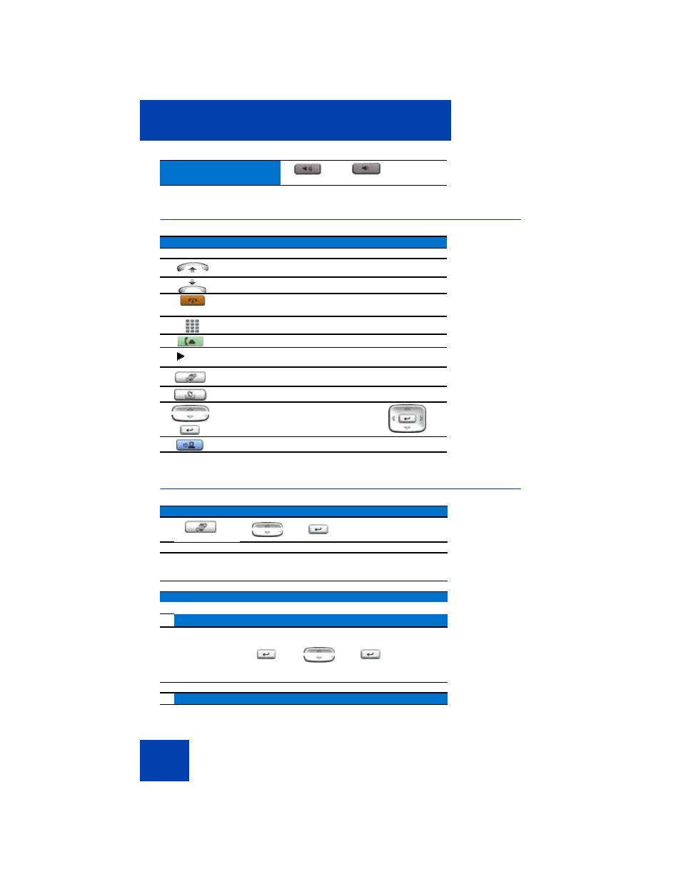 Legend, Services and telephone options menus, Legend services and telephone options menus | Avaya 1110 User Manual | Page 110 / 146