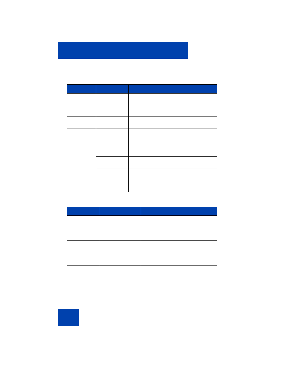 Avaya 1110 User Manual | Page 114 / 146