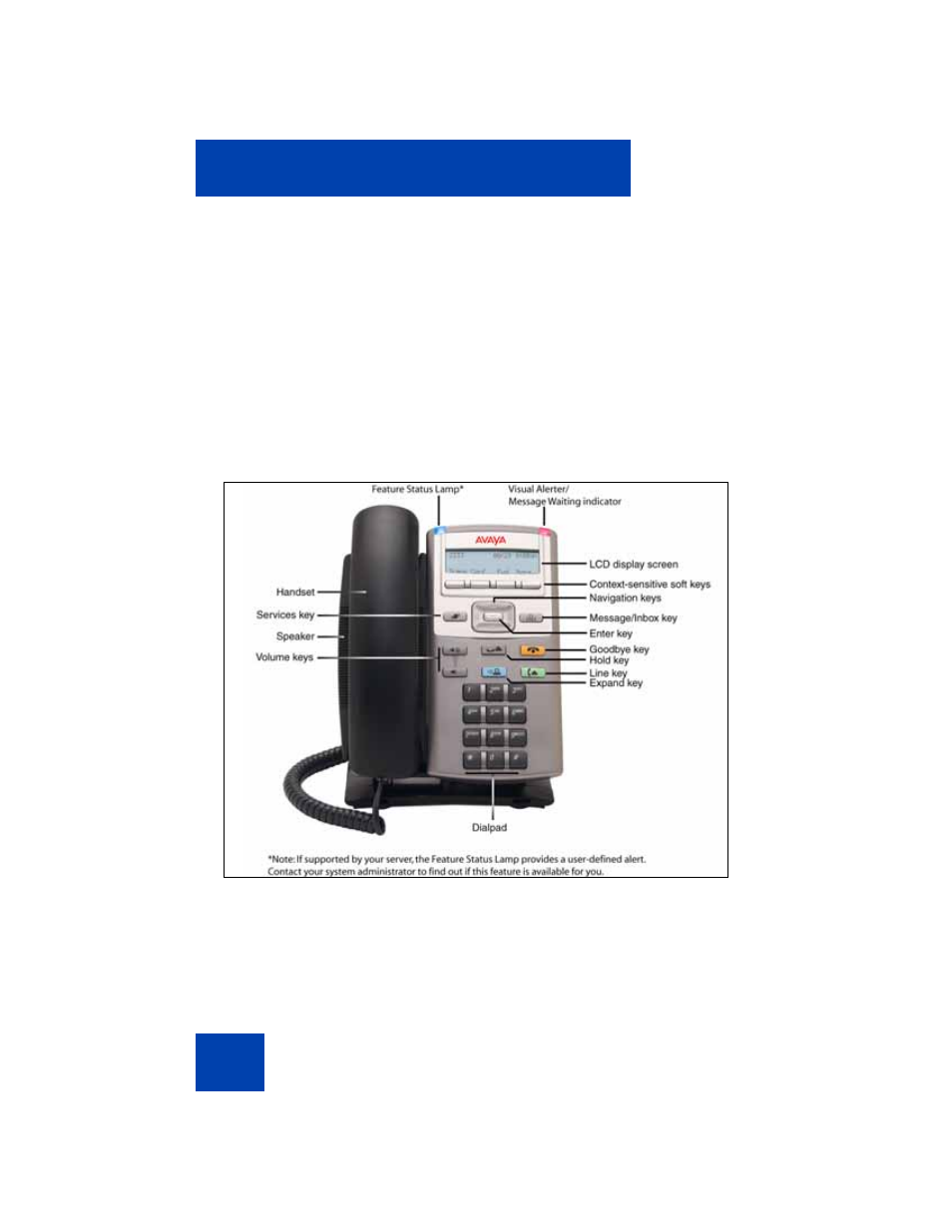 Avaya 1110 User Manual | Page 12 / 146