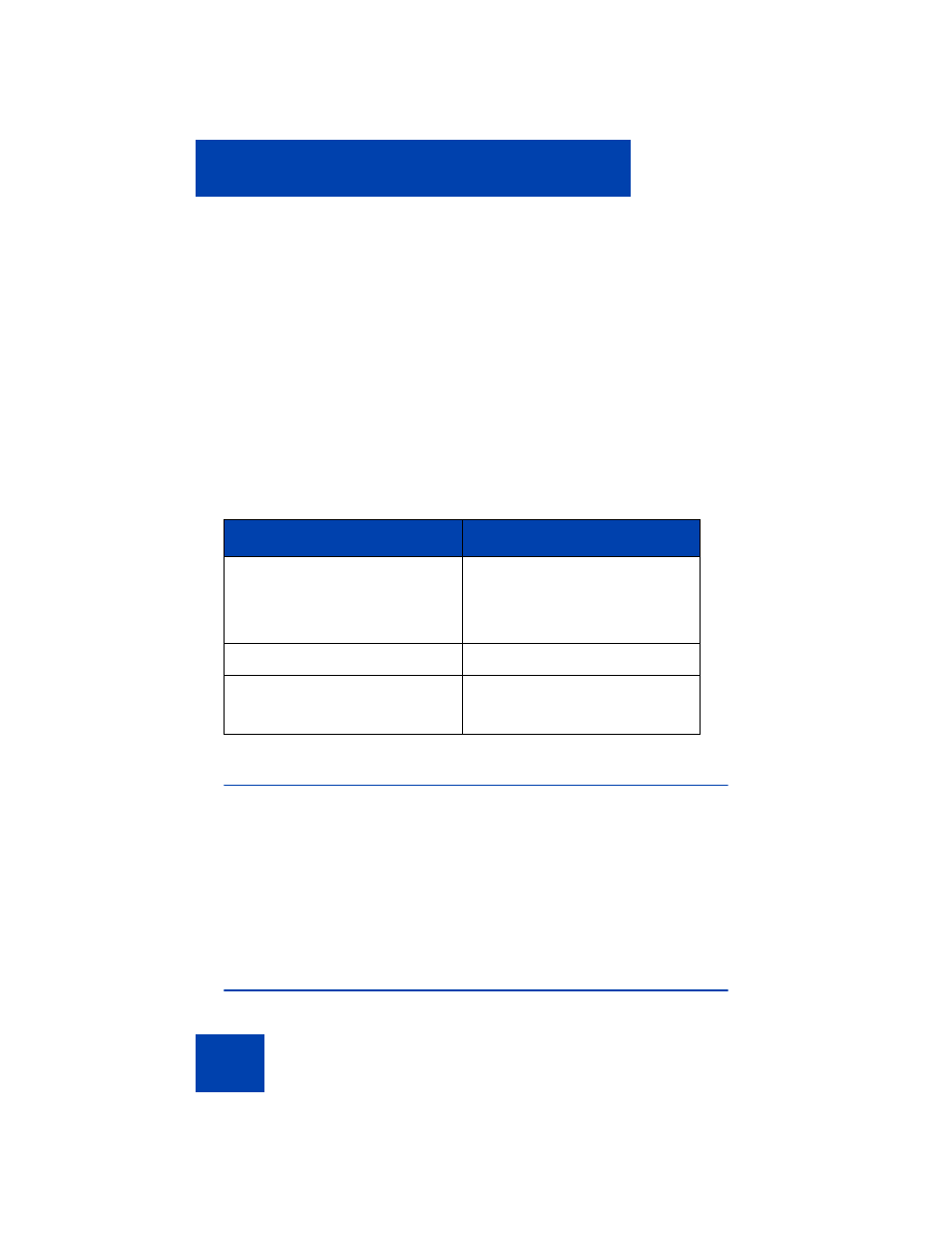Entering and editing text, Entering text using the dialpad, Editing text using the soft keys | Avaya 1110 User Manual | Page 22 / 146
