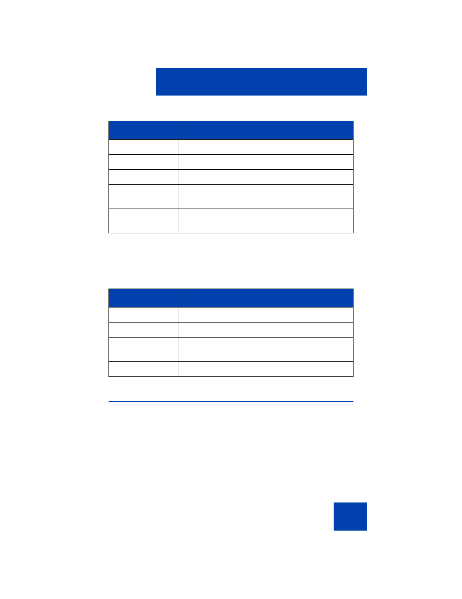 Using the preferences submenu | Avaya 1110 User Manual | Page 45 / 146