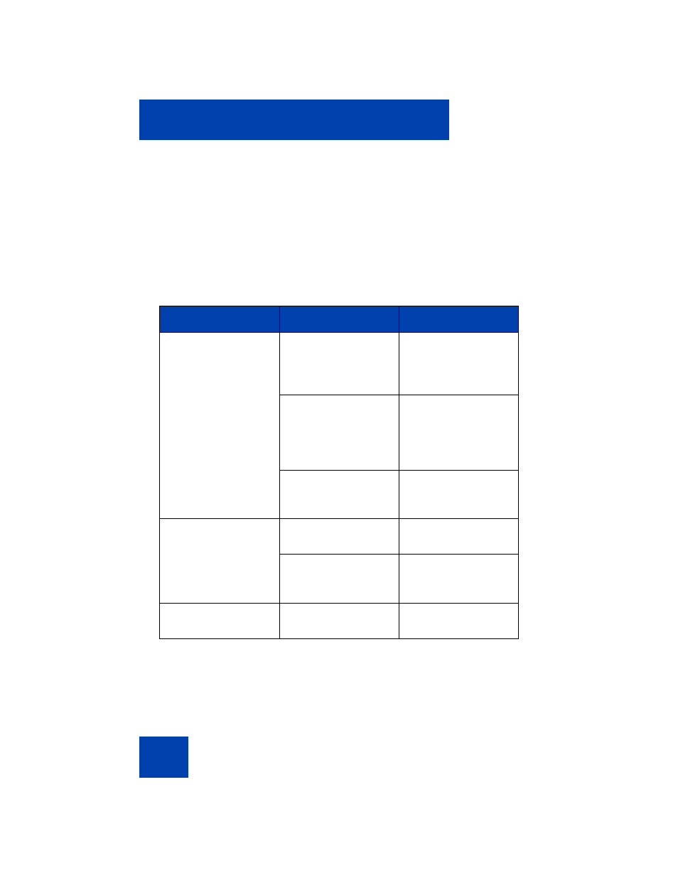 Troubleshooting virtual office | Avaya 1110 User Manual | Page 96 / 146