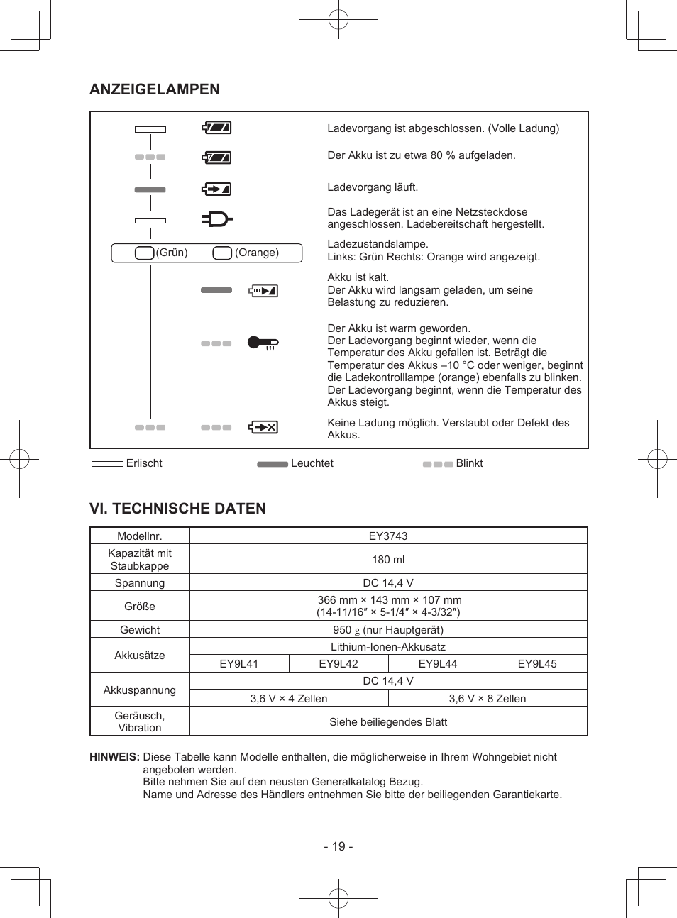 Anzeigelampen, Vi. technische daten | Panasonic EY3743 User Manual | Page 19 / 64