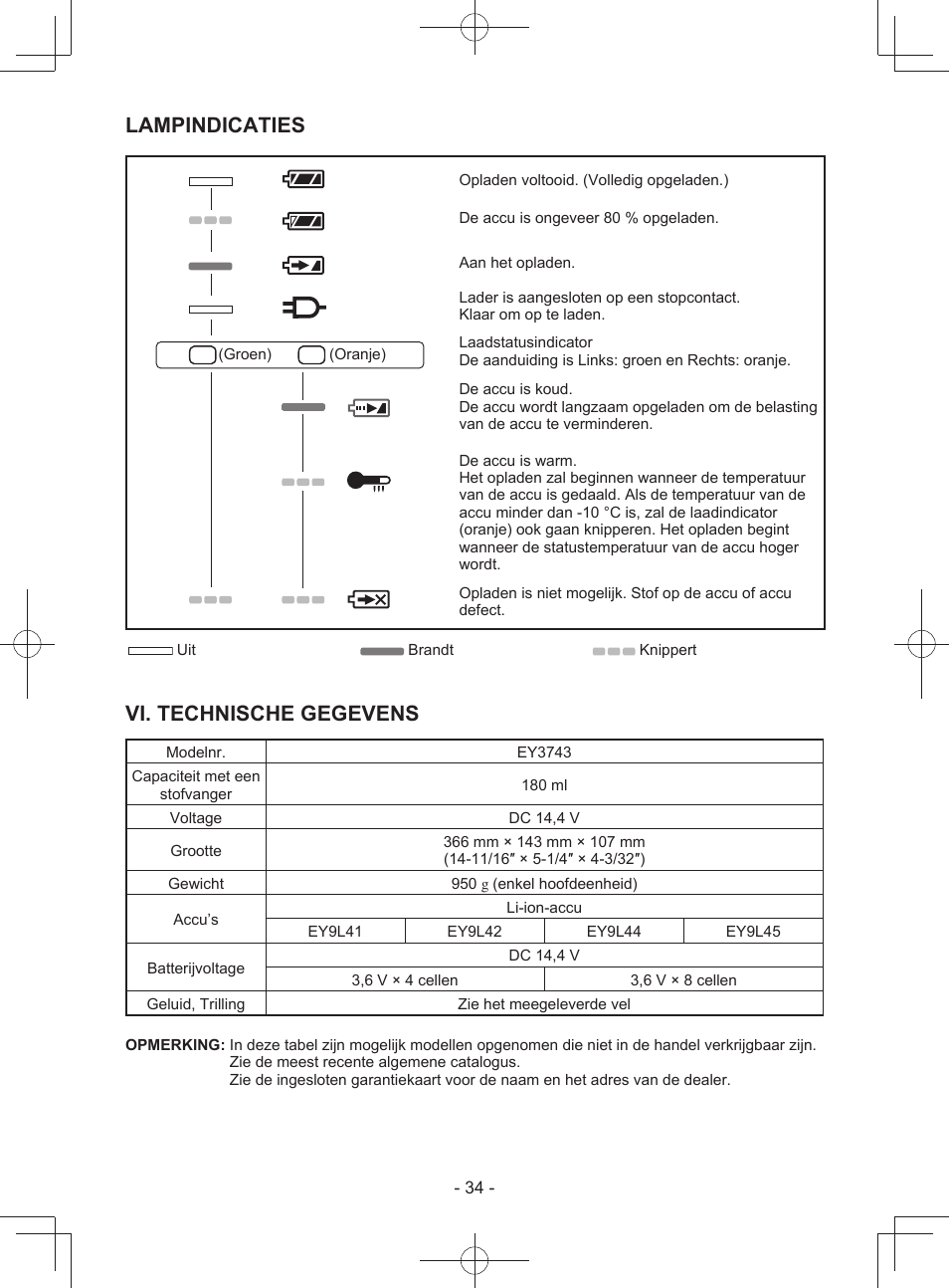 Lampindicaties, Vi. technische gegevens | Panasonic EY3743 User Manual | Page 34 / 64