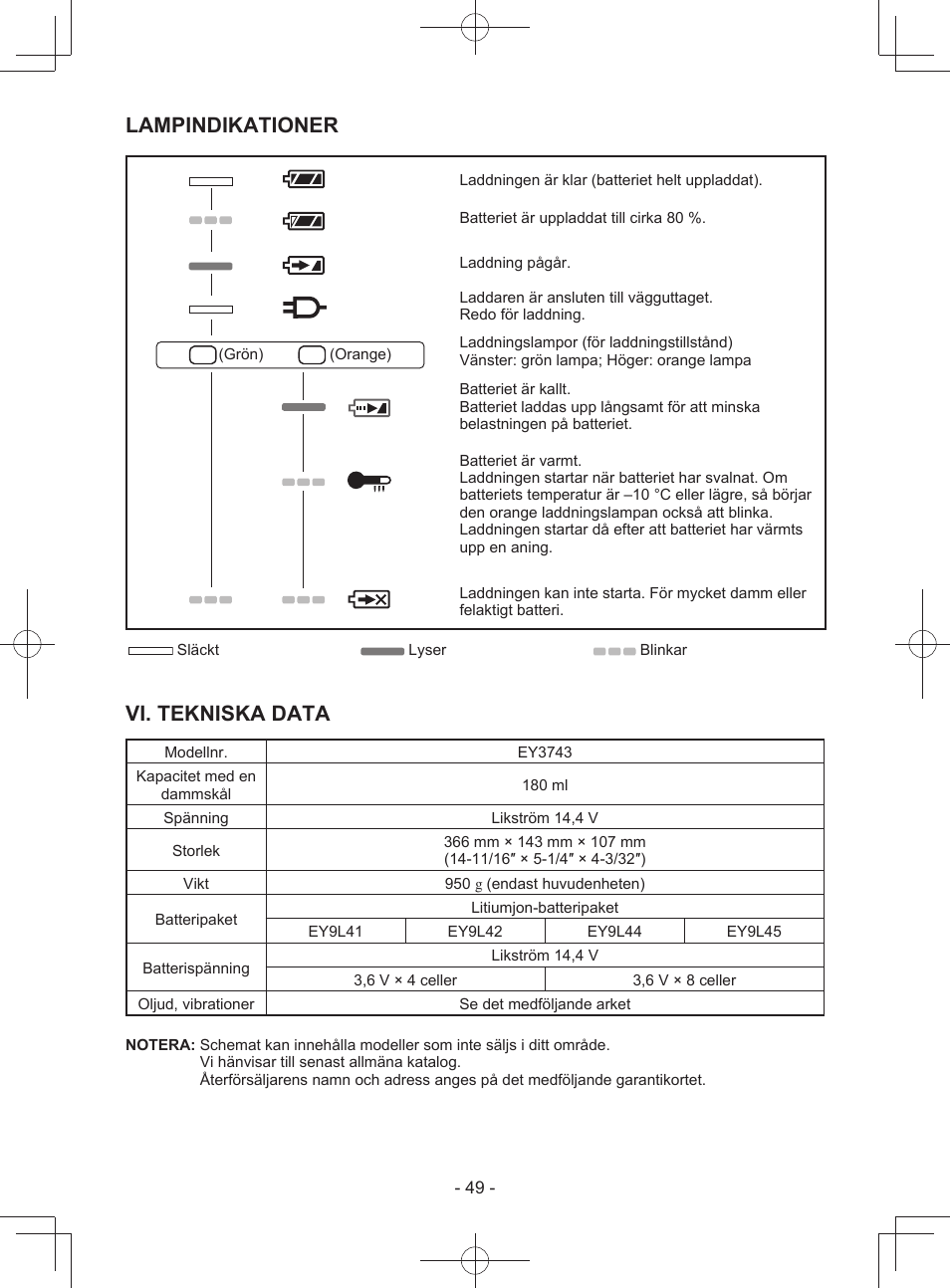 Lampindikationer, Vi. tekniska data | Panasonic EY3743 User Manual | Page 49 / 64