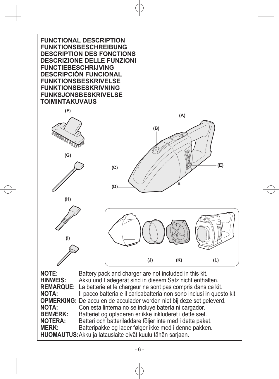 Panasonic EY3743 User Manual | Page 6 / 64