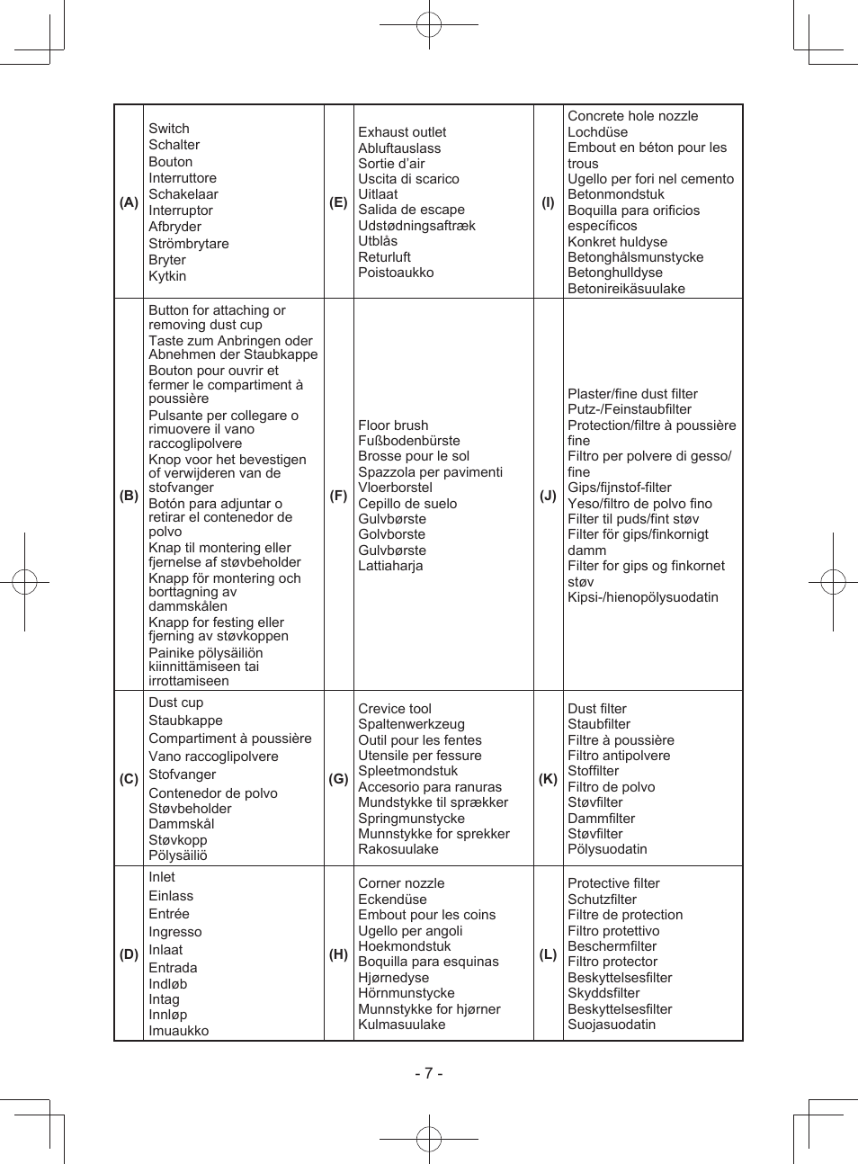 Panasonic EY3743 User Manual | Page 7 / 64