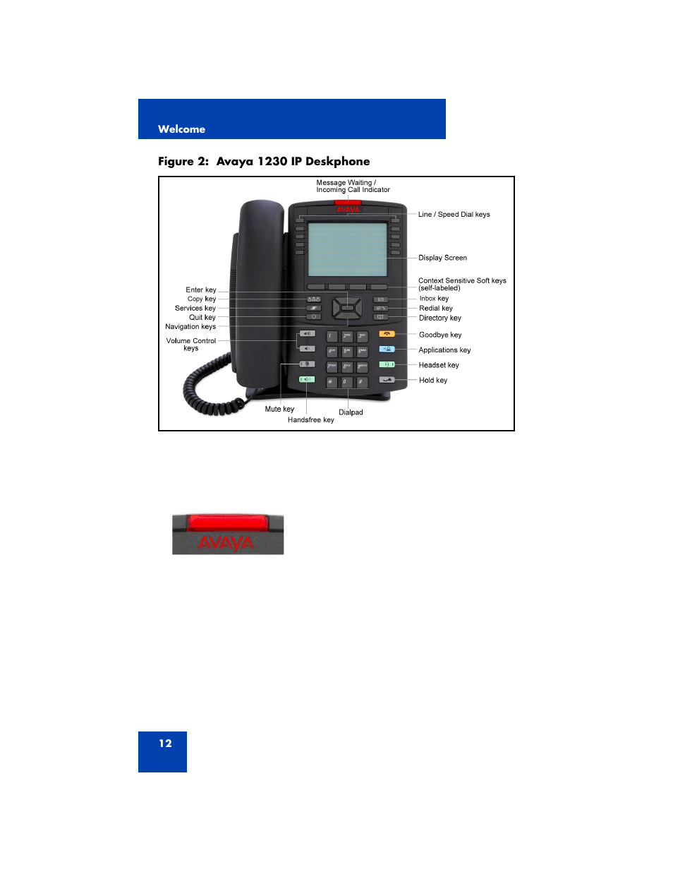 Avaya 1200 User Manual | Page 12 / 204