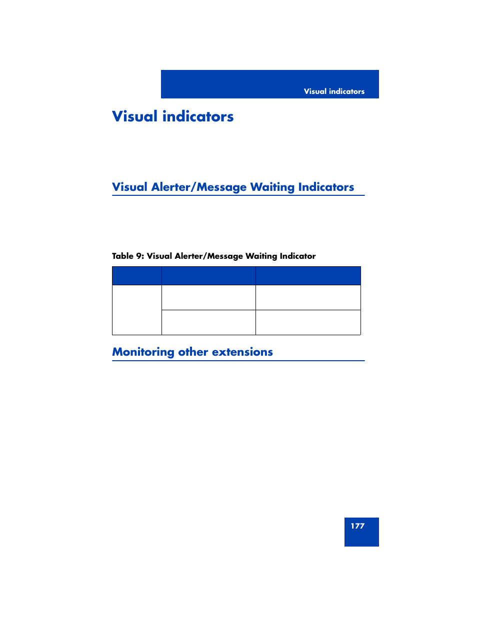 Visual indicators, Visual alerter/message waiting indicators, Monitoring other extensions | Avaya 1200 User Manual | Page 177 / 204