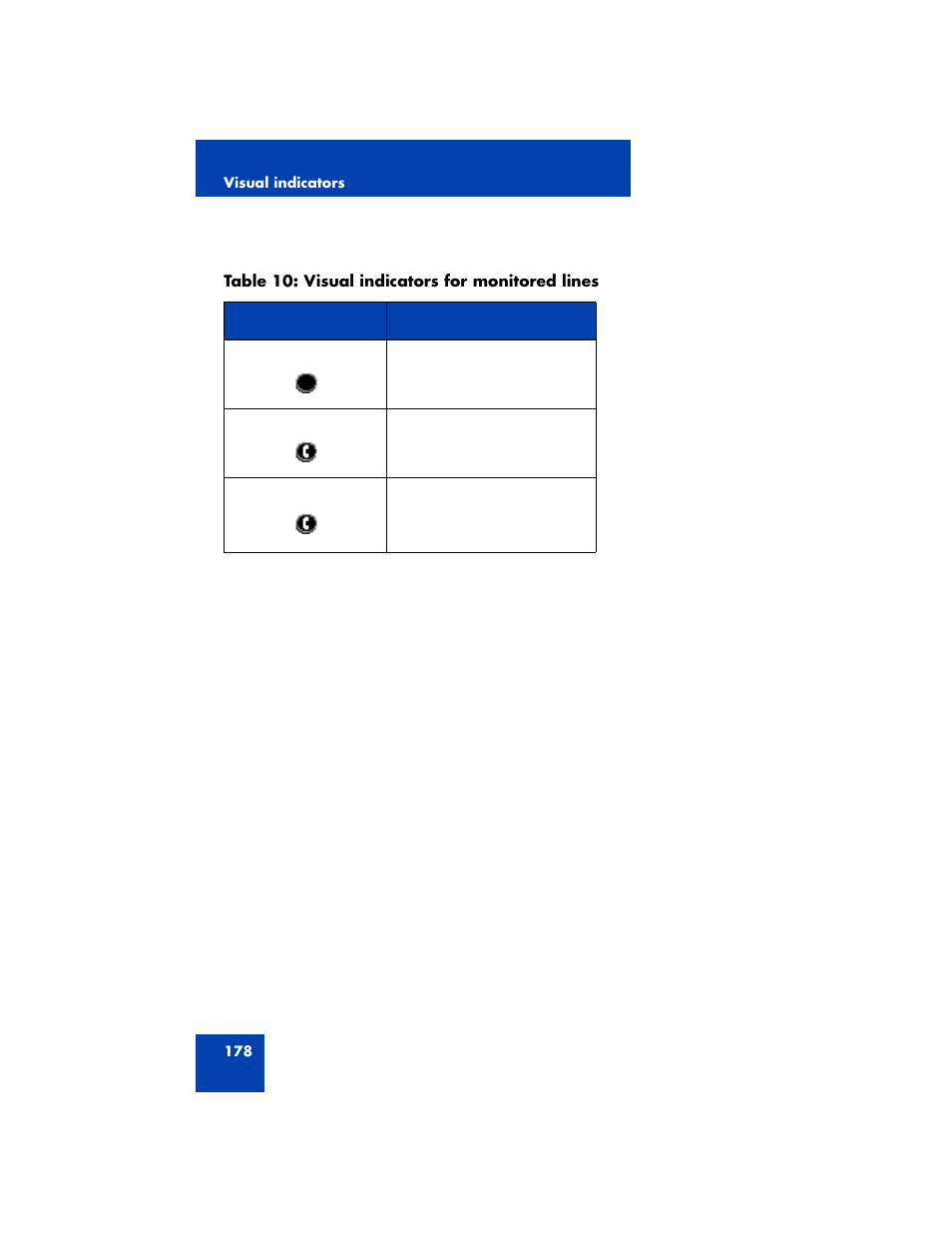 Avaya 1200 User Manual | Page 178 / 204