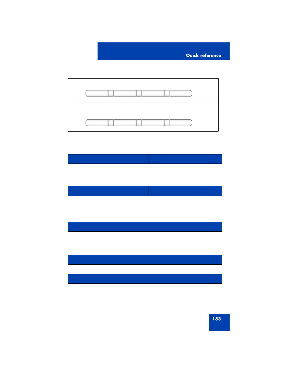 Avaya 1200 User Manual | Page 183 / 204