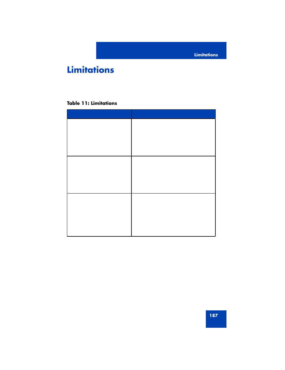 Limitations | Avaya 1200 User Manual | Page 187 / 204