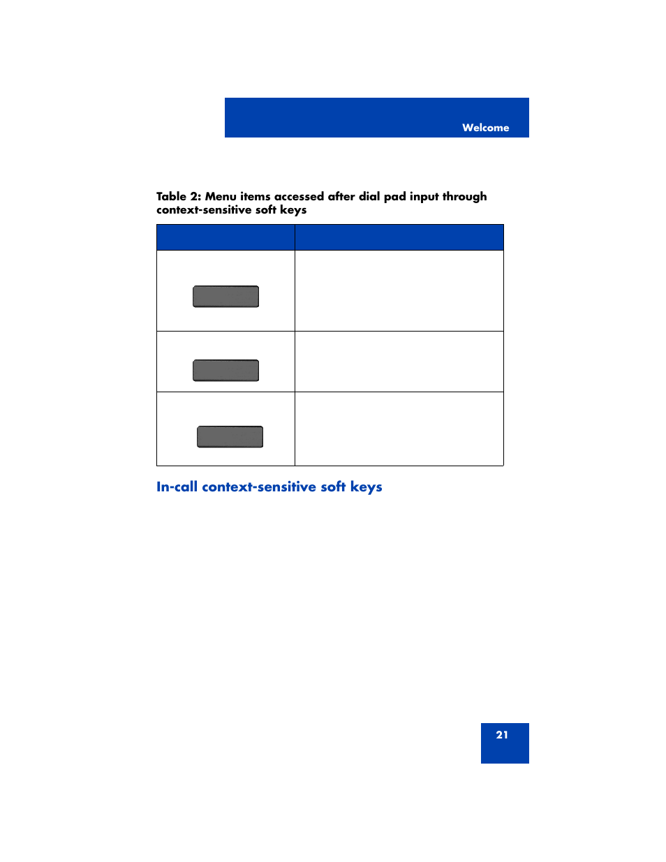In-call context-sensitive soft keys | Avaya 1200 User Manual | Page 21 / 204