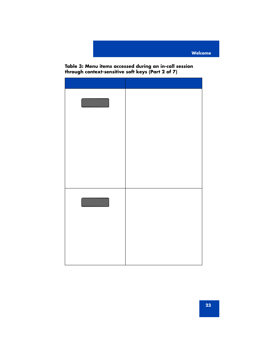 Avaya 1200 User Manual | Page 23 / 204
