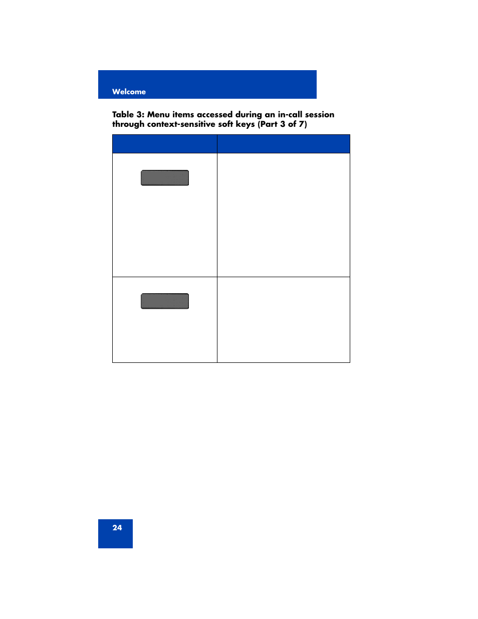 Avaya 1200 User Manual | Page 24 / 204