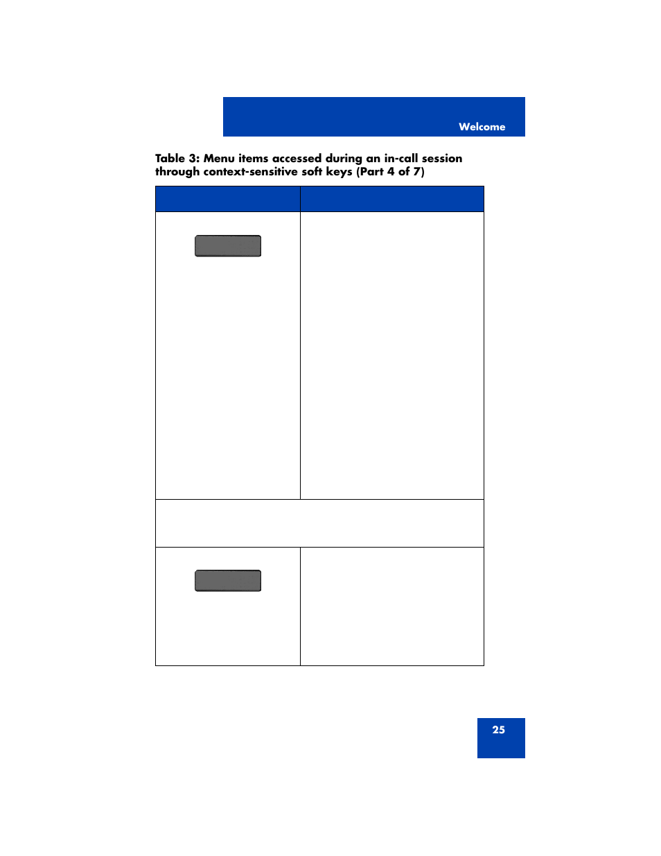 Avaya 1200 User Manual | Page 25 / 204