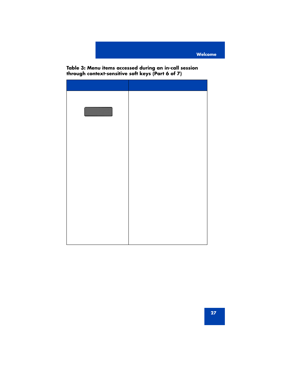 Avaya 1200 User Manual | Page 27 / 204