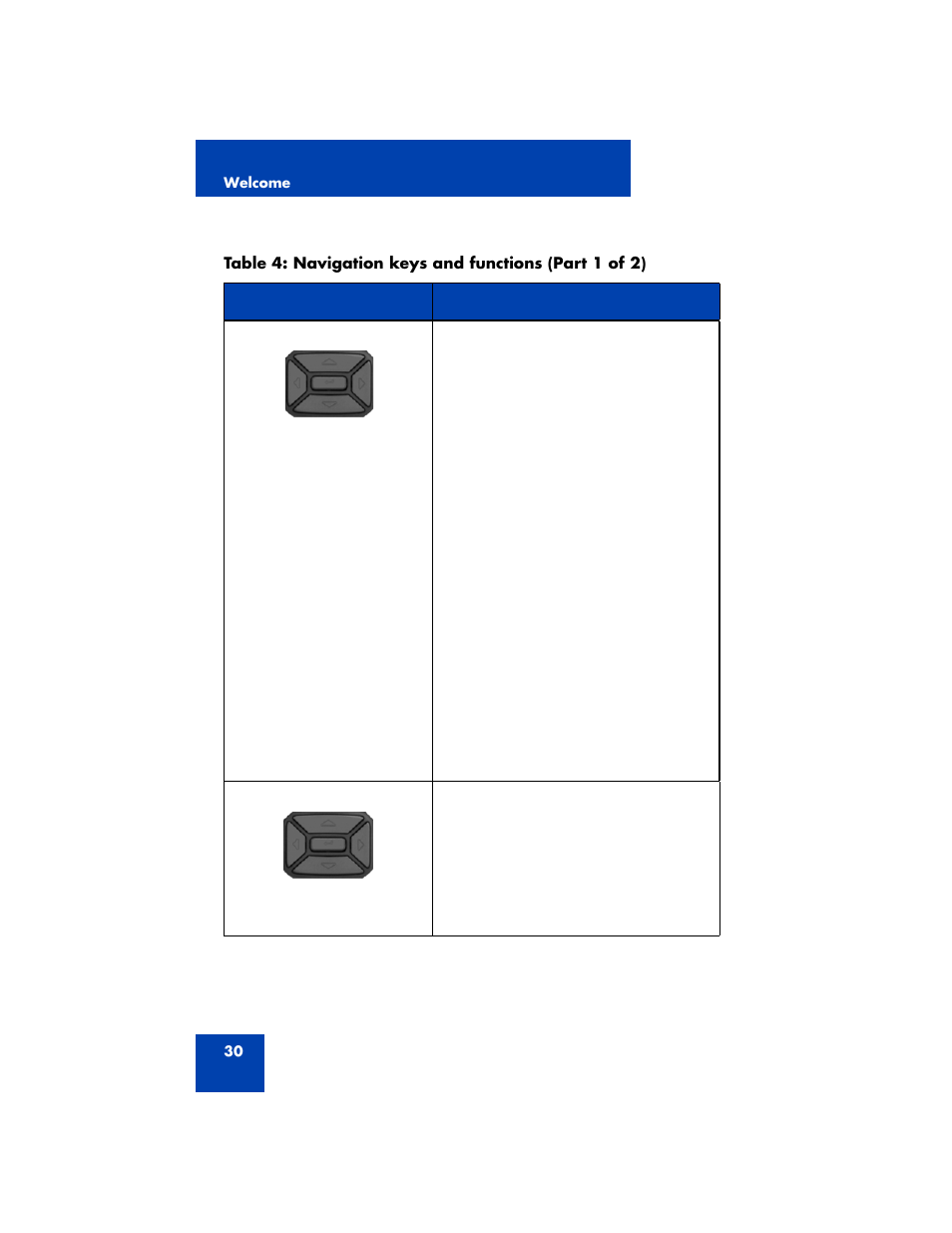 Avaya 1200 User Manual | Page 30 / 204