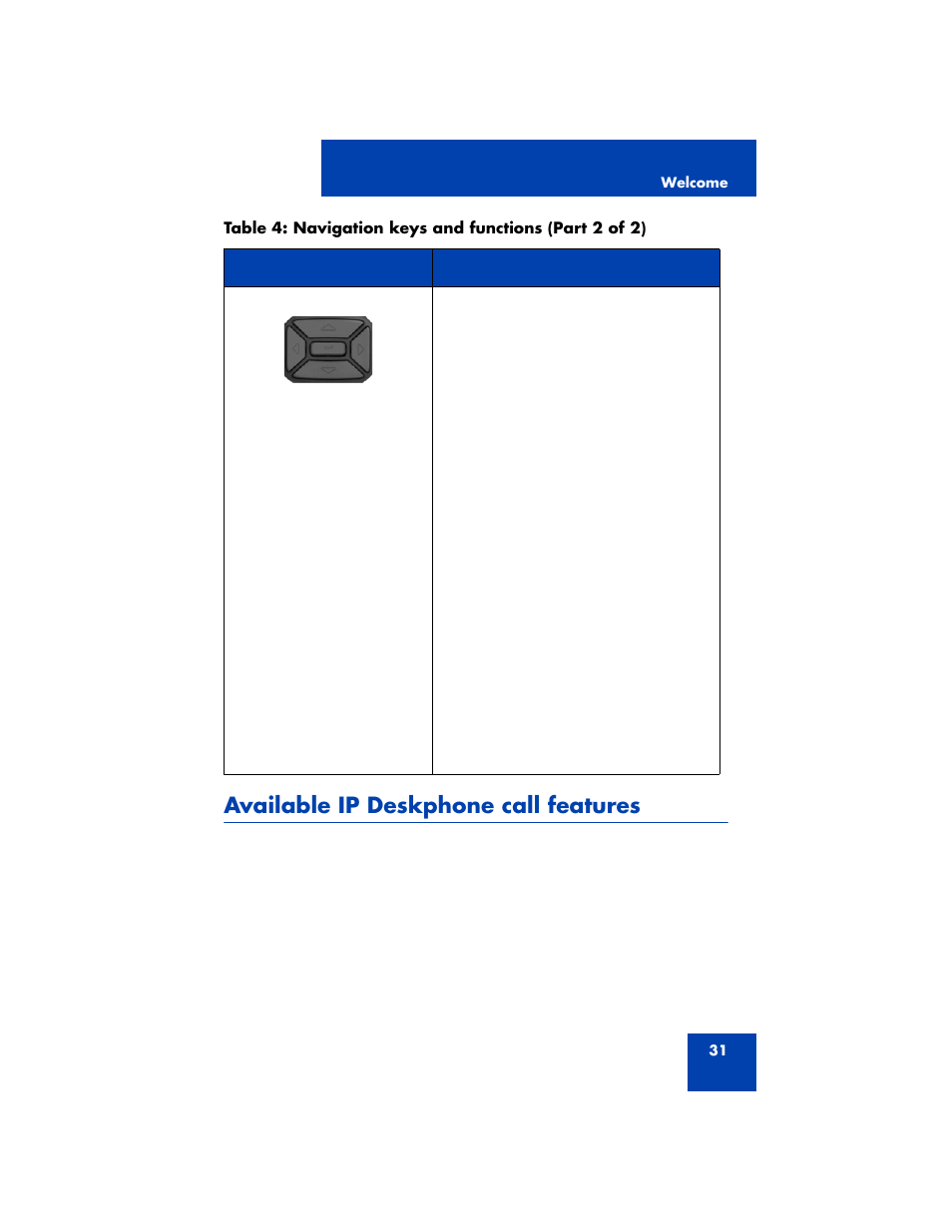 Available ip deskphone call features | Avaya 1200 User Manual | Page 31 / 204