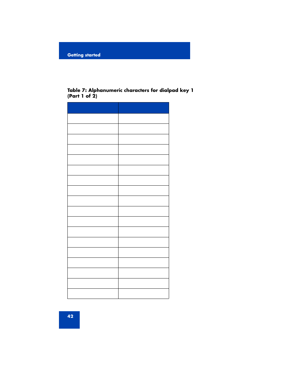 Avaya 1200 User Manual | Page 42 / 204