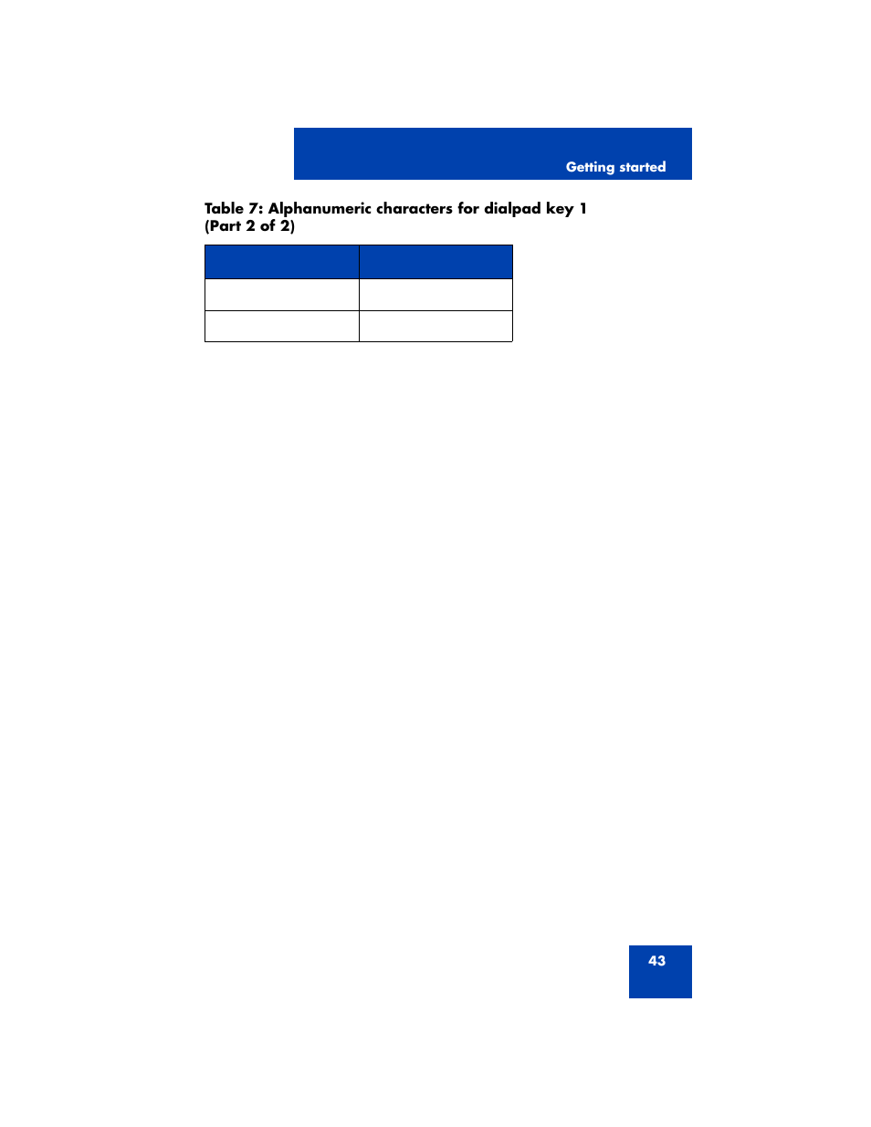 Avaya 1200 User Manual | Page 43 / 204