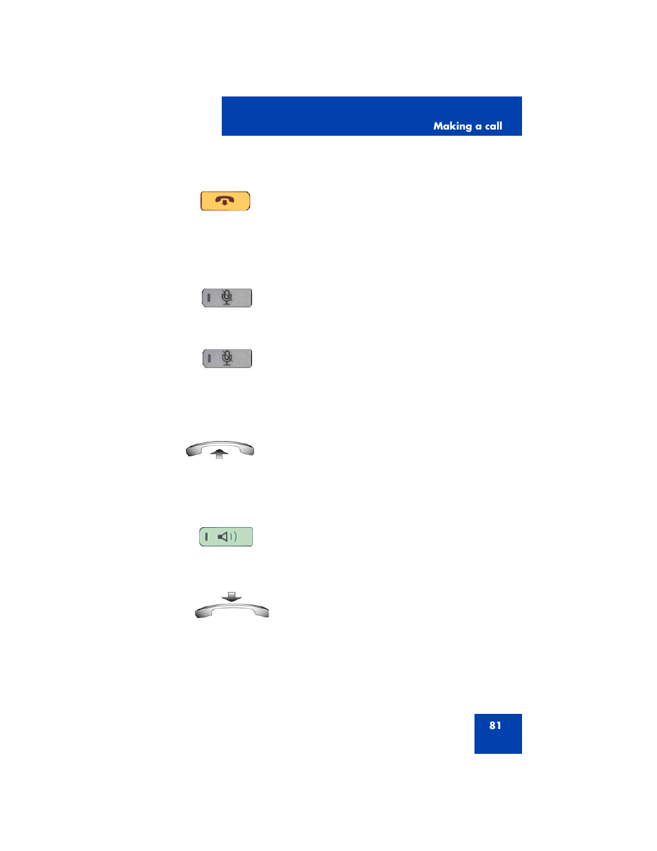 Avaya 1200 User Manual | Page 81 / 204