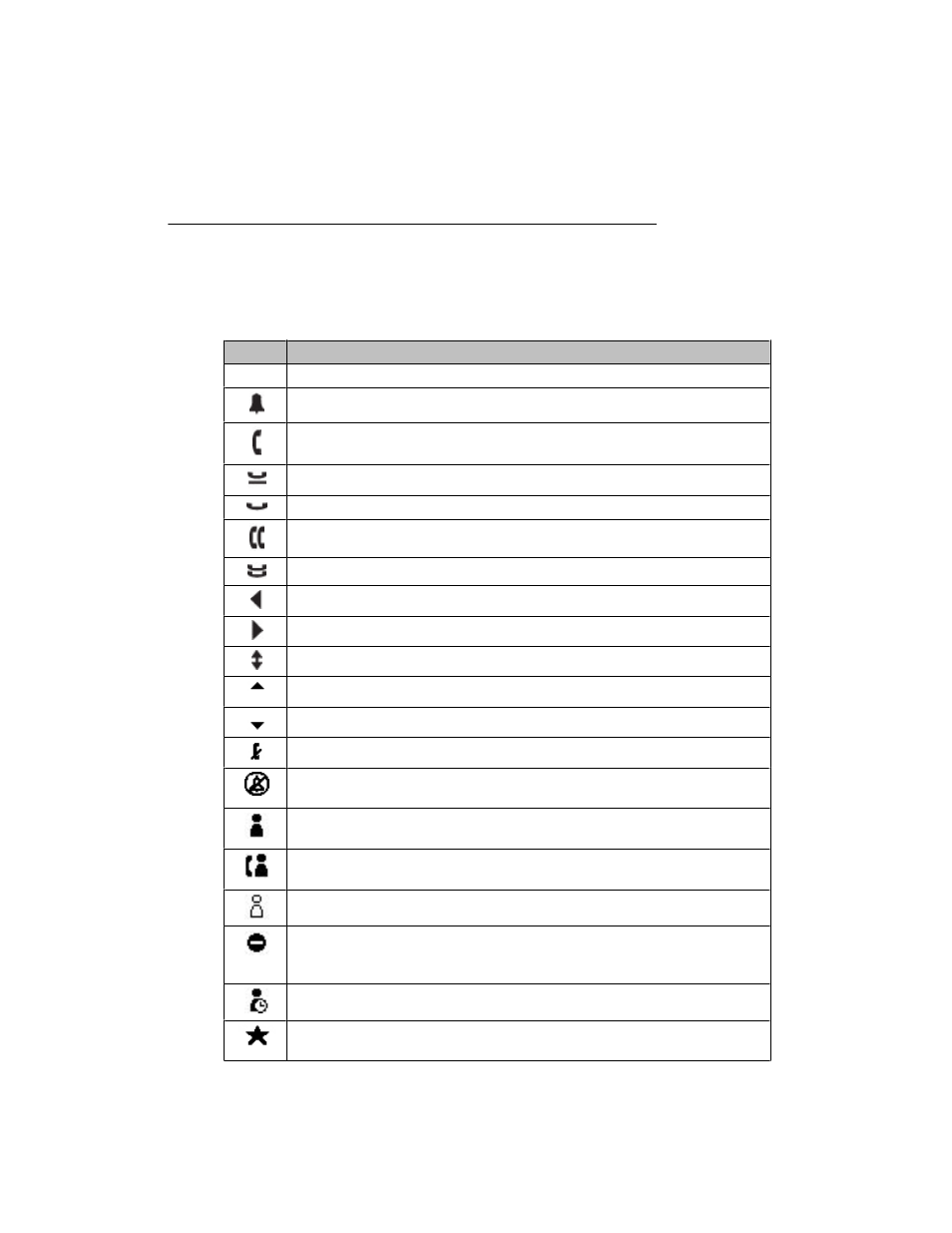 About icons | Avaya 9630 User Manual | Page 9 / 36